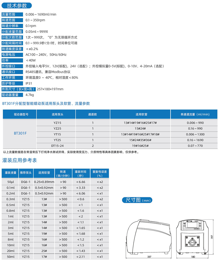 定时定量灌装蠕动泵 <strong>BT301F自动分装恒流泵 培养基液体分配泵</strong>示例图2