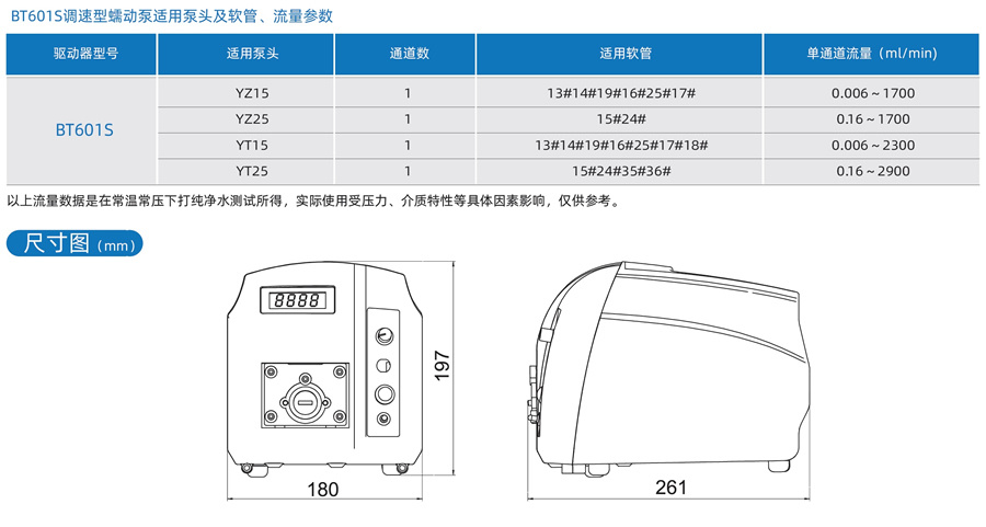 信陵仪器 <strong>实验室液体加料泵 BT601S调速型蠕动泵</strong>示例图2