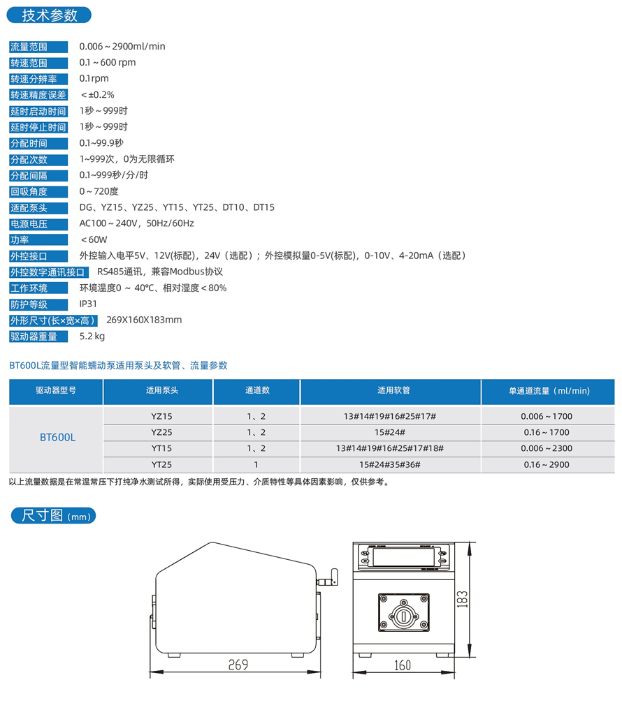 BT600L-2.jpg BT600L-2.jpg