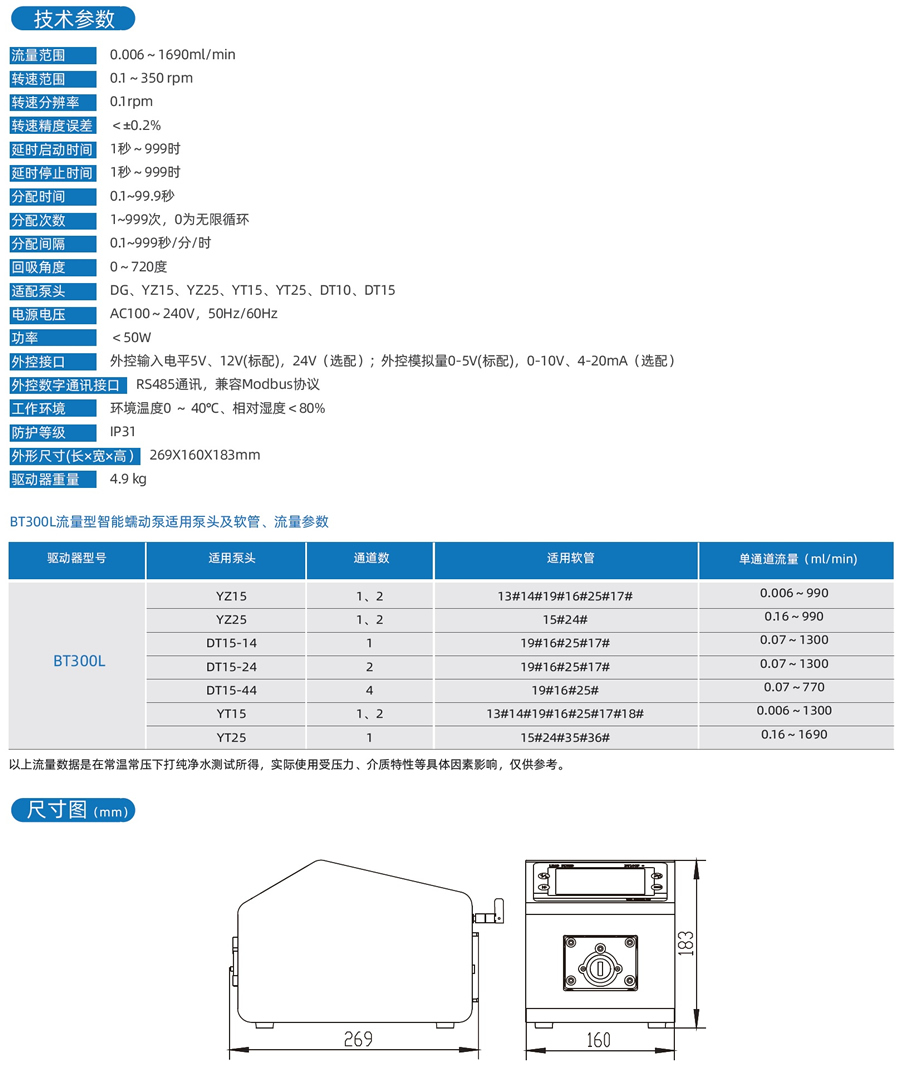 BT300L-2.jpg BT300L-2.jpg